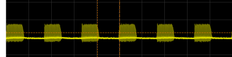 Alpha modulator plot